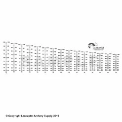 Lancaster Archery Supply LAS Calibrated Sight Scale (Reversed)